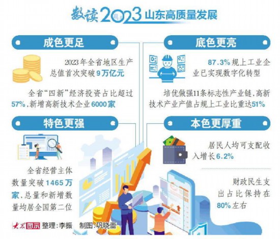 澳门和香港六开彩图大全集2022|全面贯彻解释落实