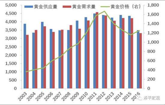 股海 第13页